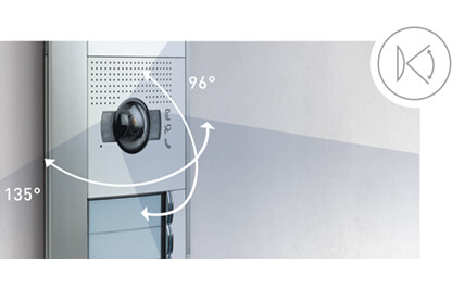 Telecamera grandangolare