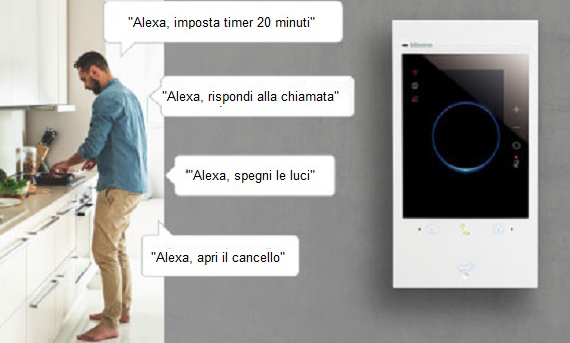 Posto interno Classe 300EOS