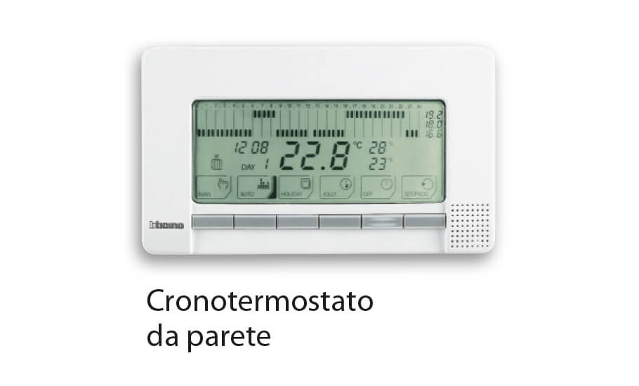 Smarther2