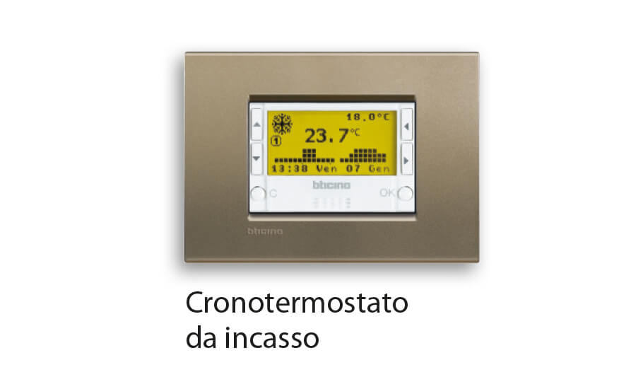 Smarther2