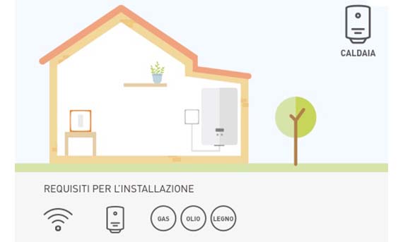 7_TERMOSTATO NETATMO.