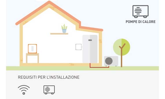 8_TERMOSTATO NETATMO
