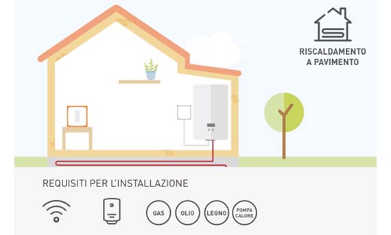 9_TERMOSTATO NETATMO