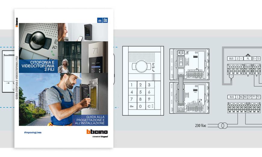 Catalogo Videocitofonia