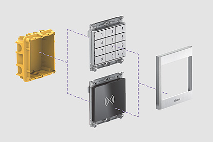 Installazione da incasso stand-alone dei moduli accessori