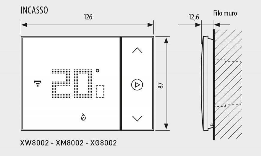 Smarther2